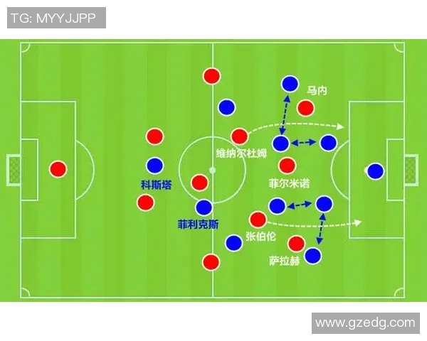 成都与武汉足球队赛后复盘分析意识碰撞与战术较量的深度解读 成都与武汉足球队赛后复盘分析意识碰撞与战术较量的深度解读